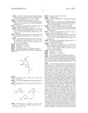 Glycosidase inhibitors diagram and image