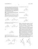 Glycosidase inhibitors diagram and image