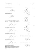 Glycosidase inhibitors diagram and image