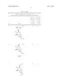 Glycosidase inhibitors diagram and image