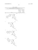 Glycosidase inhibitors diagram and image