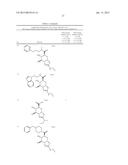 Glycosidase inhibitors diagram and image