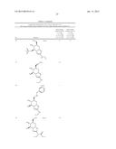 Glycosidase inhibitors diagram and image