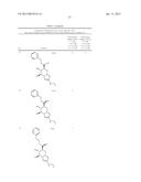Glycosidase inhibitors diagram and image