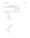 Glycosidase inhibitors diagram and image