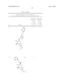 Glycosidase inhibitors diagram and image