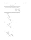 Glycosidase inhibitors diagram and image