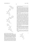 Glycosidase inhibitors diagram and image