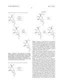 Glycosidase inhibitors diagram and image