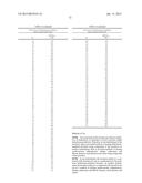 INHIBITORS OF LEUKOTRIENE PRODUCTION diagram and image