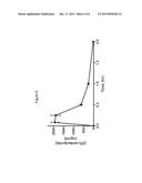 COMPOSITIONS AND METHODS FOR TREATING METABOLIC DISORDERS diagram and image