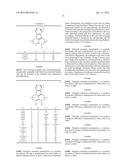 COMPOSITIONS AND METHODS FOR TREATING MITOCHONDRIAL DISEASES diagram and image