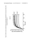 IMIDAZOLIDINEDIONE DERIVATIVES diagram and image