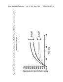 IMIDAZOLIDINEDIONE DERIVATIVES diagram and image