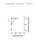 IMIDAZOLIDINEDIONE DERIVATIVES diagram and image