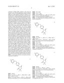 IMIDAZOLIDINEDIONE DERIVATIVES diagram and image