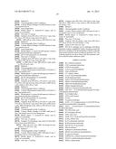 IMIDAZOLIDINEDIONE DERIVATIVES diagram and image