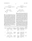 IMIDAZOLIDINEDIONE DERIVATIVES diagram and image