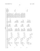 IMIDAZOLIDINEDIONE DERIVATIVES diagram and image