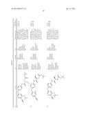 IMIDAZOLIDINEDIONE DERIVATIVES diagram and image