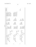 IMIDAZOLIDINEDIONE DERIVATIVES diagram and image