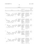 IMIDAZOLIDINEDIONE DERIVATIVES diagram and image