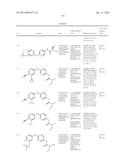 IMIDAZOLIDINEDIONE DERIVATIVES diagram and image