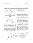 IMIDAZOLIDINEDIONE DERIVATIVES diagram and image