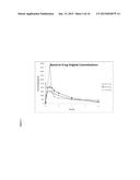 Intranasal Pharmaceutical Dosage Forms Comprising Naloxone diagram and image