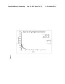 Intranasal Pharmaceutical Dosage Forms Comprising Naloxone diagram and image