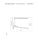 Intranasal Pharmaceutical Dosage Forms Comprising Naloxone diagram and image