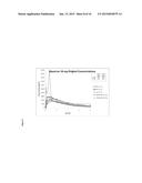 Intranasal Pharmaceutical Dosage Forms Comprising Naloxone diagram and image