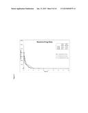 Intranasal Pharmaceutical Dosage Forms Comprising Naloxone diagram and image