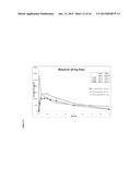 Intranasal Pharmaceutical Dosage Forms Comprising Naloxone diagram and image