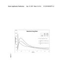 Intranasal Pharmaceutical Dosage Forms Comprising Naloxone diagram and image