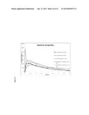 Intranasal Pharmaceutical Dosage Forms Comprising Naloxone diagram and image