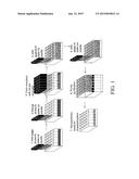 HIGH THROUGHPUT FABRICATION OF NANOPARTICLES diagram and image