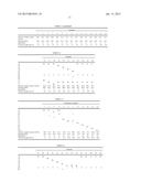 SIZING AGENT FOR REINFORCEMENT FIBER AND APPLICATION THEREOF diagram and image