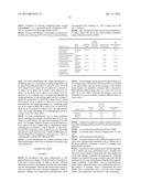 LOW VOLATILE ORGANIC COMPONENT DRY ERASE SILOXANE-BASED COATINGS diagram and image