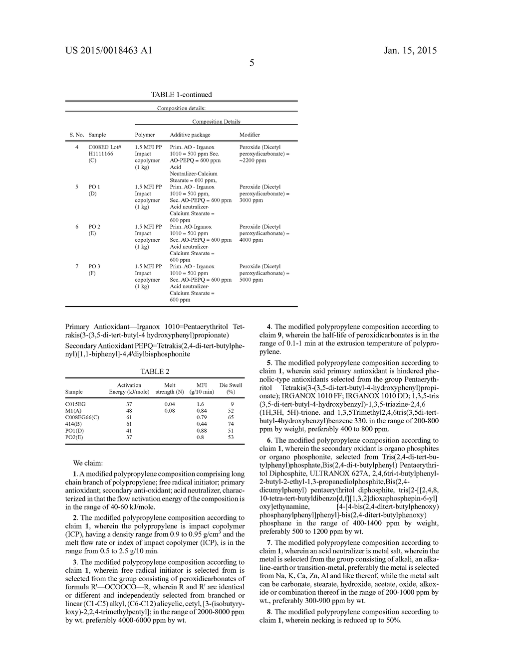 MODIFIED POLYPROPYLENE COMPOSITIONS FOR REDUCED NECKING IN EXTRUSION FILM     CASTING OR EXTRUSION COATING PROCESSES - diagram, schematic, and image 11