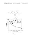 INHIBITORS TARGETING HUMAN GHRELIN O-ACYLTRANSFERASE diagram and image