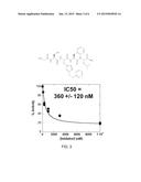 INHIBITORS TARGETING HUMAN GHRELIN O-ACYLTRANSFERASE diagram and image