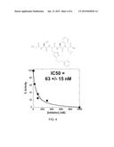 INHIBITORS TARGETING HUMAN GHRELIN O-ACYLTRANSFERASE diagram and image