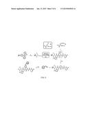 INHIBITORS TARGETING HUMAN GHRELIN O-ACYLTRANSFERASE diagram and image