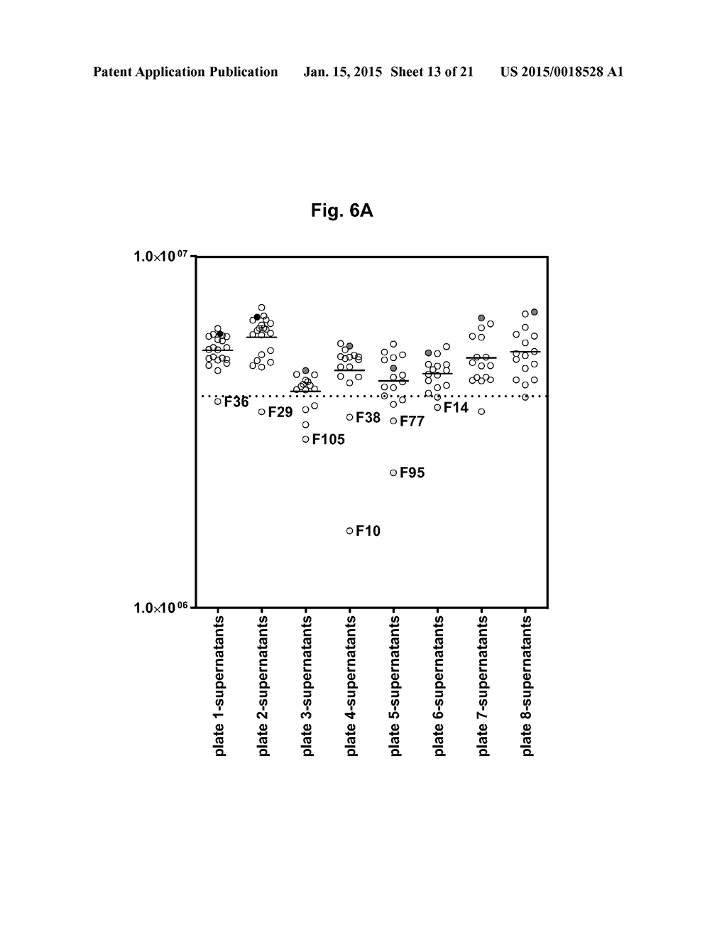 Antibodies That Bind Peptidoglycan Recognition Protein 1 - diagram, schematic, and image 14