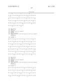 ANTI SEZ6 ANTIBODIES AND METHODS OF USE diagram and image