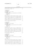 ANTI SEZ6 ANTIBODIES AND METHODS OF USE diagram and image