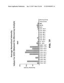 ANTI SEZ6 ANTIBODIES AND METHODS OF USE diagram and image