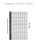 ANTI SEZ6 ANTIBODIES AND METHODS OF USE diagram and image