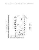 ANTI SEZ6 ANTIBODIES AND METHODS OF USE diagram and image